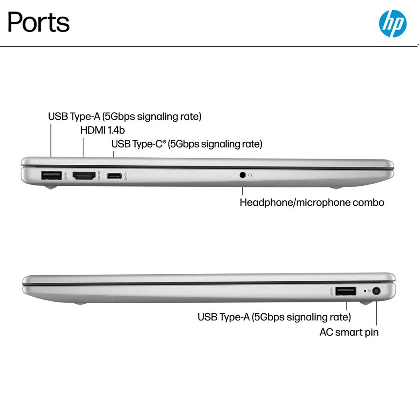 HP 15.6" Touch-Screen Laptop, Intel Core i5, 8GB Memory, 512GB SSD (NaSilver) with 10FT USB 2.0 480MBPS Type A Male To B Male Cable and HDMI Cable